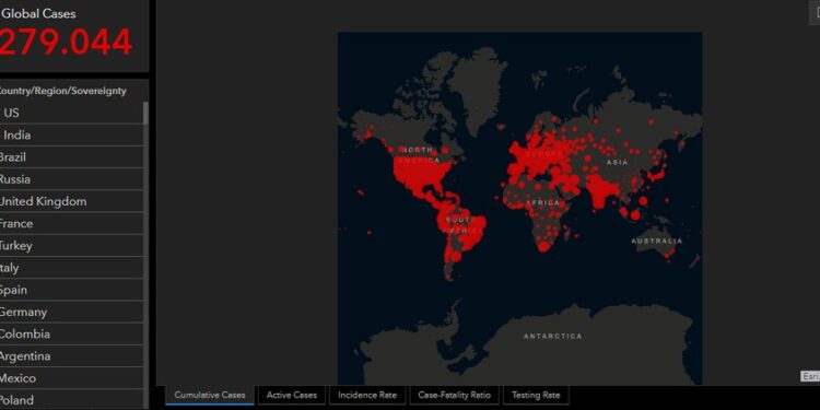 Casos de coronavírus no mundo passam de 90 milhões, diz levantamento